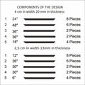 Wall Moulding Kit - 3 Upper & 2 Bottom Frames | Easy Installation