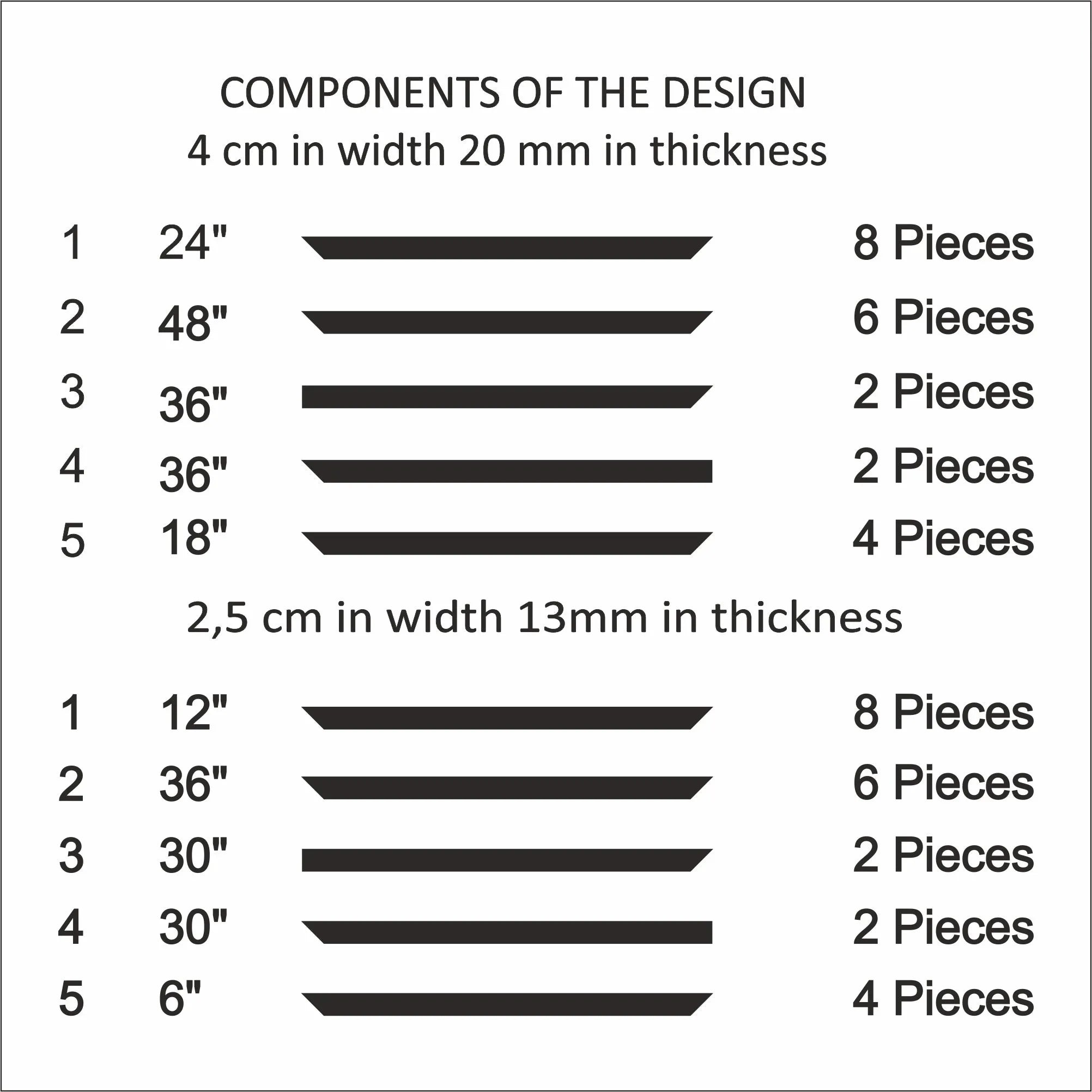 Wall Moulding Kit - 3 Upper & 2 Bottom Frames | Easy Installation